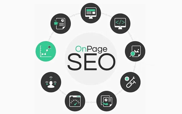 Optimized On-Page for Content