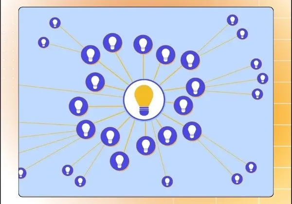 Build a Strong Content Pillar and Cluster Strategy