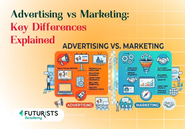 Advertising vs Marketing